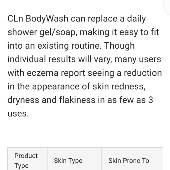 Set of 6 Travel Size CLn Daily Hypoallergenic Body Wash - Picture 4 of 7
